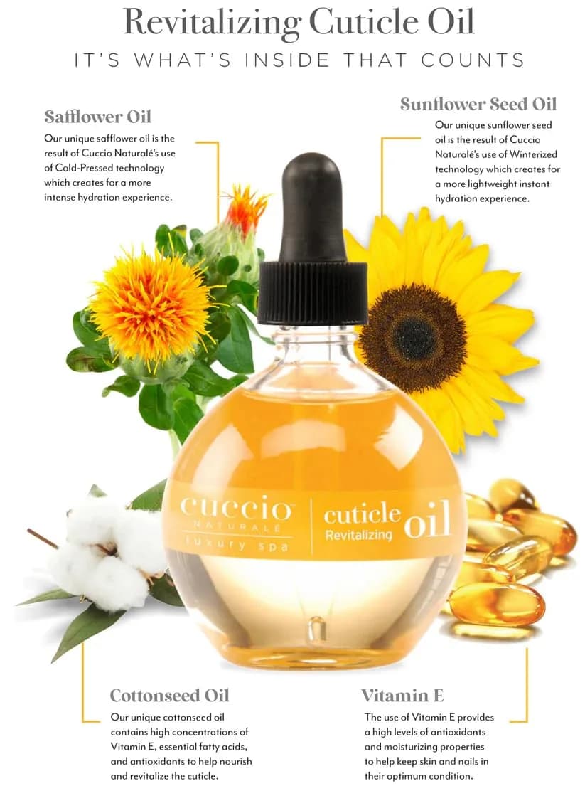 Cuccio Naturale Milk & Honey Revitalizing Cuticle Oil 68ml (2.30 Fl Oz) | Fast-Absorbing Hydration for Dry, Damaged Nails - view 2