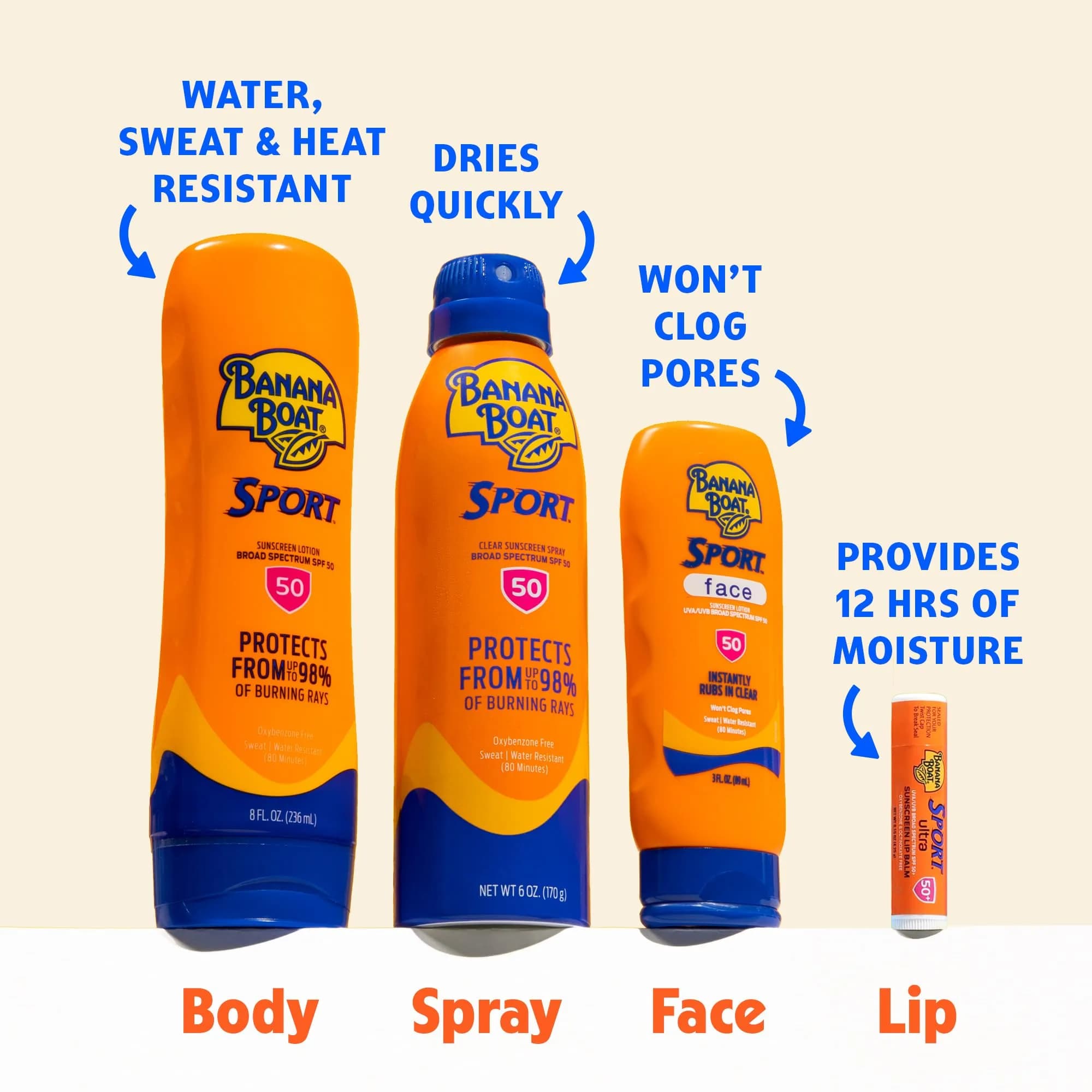 Banana Boat Sport SPF 50 Sunscreen Spray, 266 g (9.5 oz) | Sweat & Water Resistant, Broad Spectrum UVA/UVB - view 6