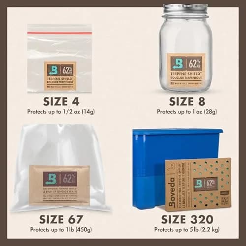 Boveda Humidity Control Packs Size 67 67g (2.36 oz) 20-Pack | Maintains 62% RH for Herbal Storage thumbnail 5