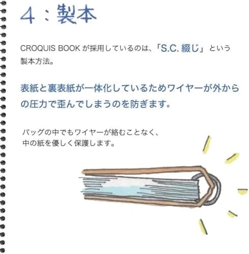 Maruman Croquis Drawing Pad 6.93" x 6.10" | Acid-Free Sketchbook for Artists thumbnail 6