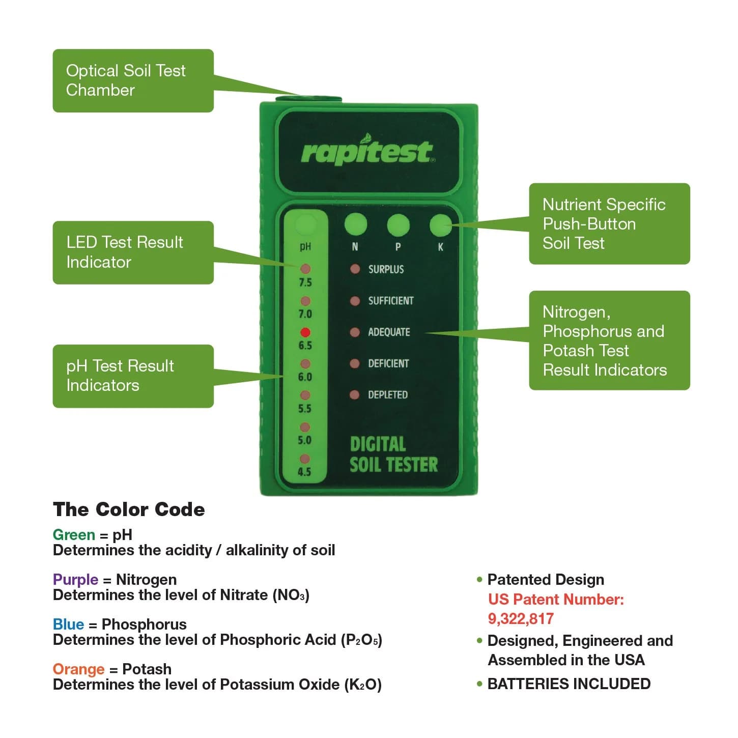 Luster Leaf 1605 Rapitest Digital Soil Testing Kit with 25 Tests | Measures pH, Nitrogen, Phosphorus, Potash - view 3