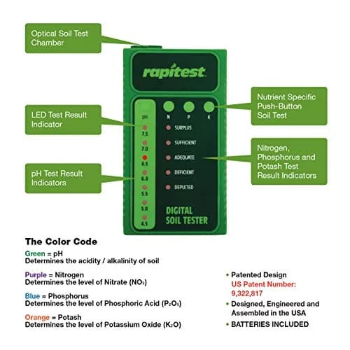 Luster Leaf 1605 Rapitest Digital Soil Testing Kit with 25 Tests | Measures pH, Nitrogen, Phosphorus, Potash thumbnail 3
