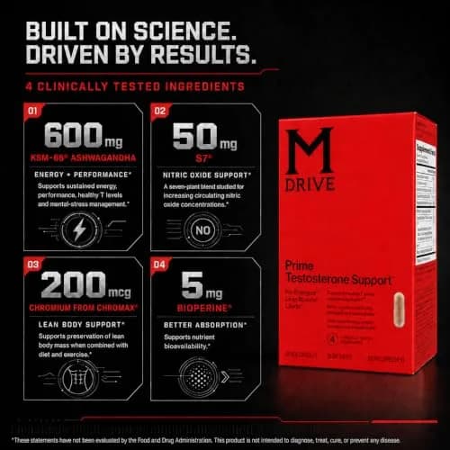 M Drive Prime Men's T‑Support Energy, Focus & Lean Muscle | Natural Testosterone Support, 60 Capsules thumbnail 2