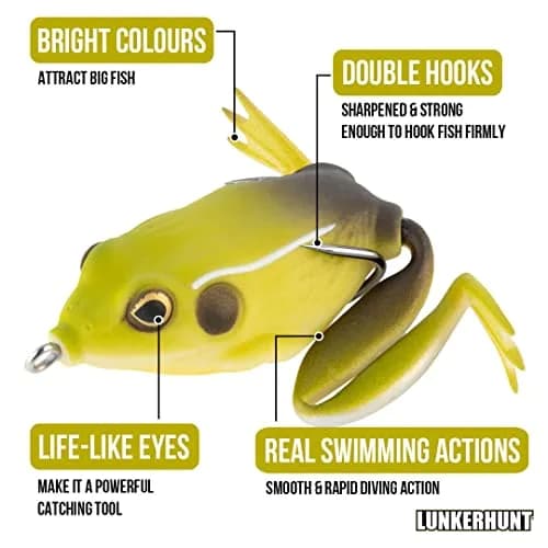 Lunkerhunt Lunker Frog King Toad Fishing Lure 2.25" | Realistic Design for Bass & Pike thumbnail 6