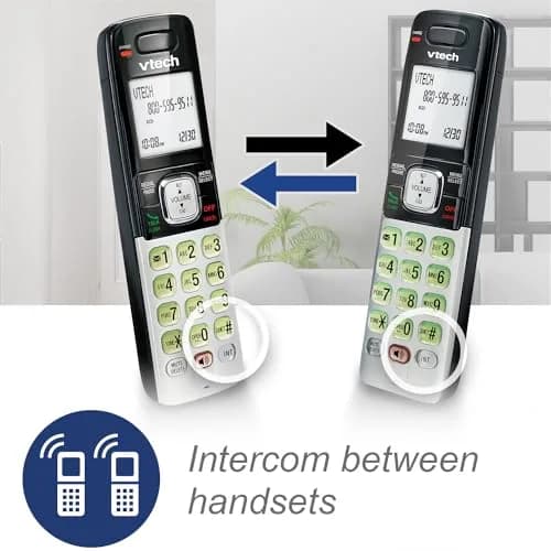 VTech CS6719-2 Cordless Phone with Caller ID & 2 Handsets | Full Duplex Speakerphone & Backlit Display thumbnail 4