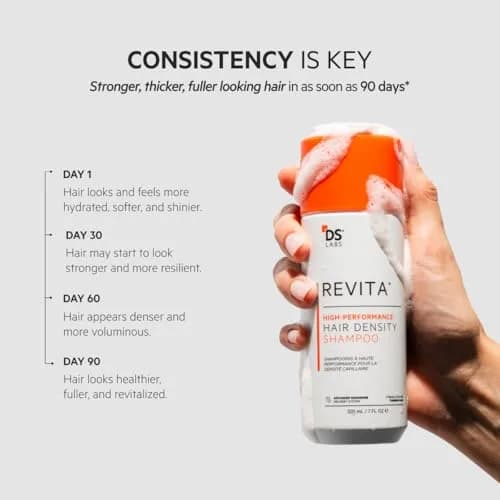 DS Labs Revita Hair Density Shampoo for Thinning Hair | 410ml (7 Fl Oz x 2) | Supports Scalp Wellness & Fuller Looking Hair thumbnail 7