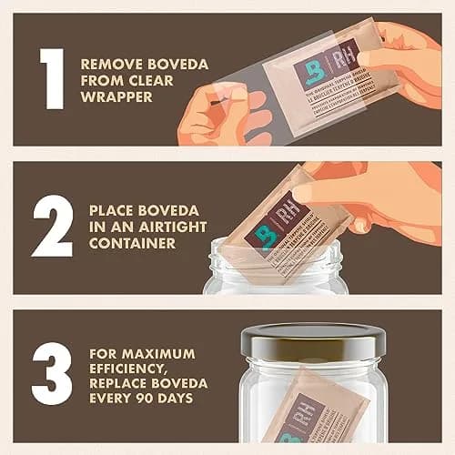 Boveda Humidity Control Pack 62% RH Size 67, 1 lb Capacity | Maintains Perfect Humidity for Herbal Medicine thumbnail 4