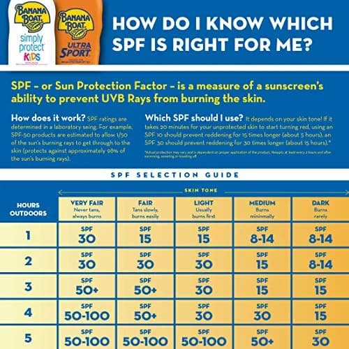 Banana Boat Sport Ultra SPF 30 Sunscreen Spray 255 g (9.5 oz) | Sweat & Water Resistant 80 Min thumbnail 5