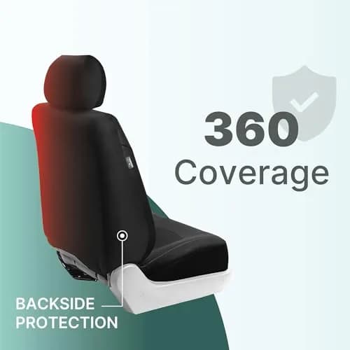FH Group Front Set Faux Leather Car Seat Cover for Low Back Seat with Removable Headrest | Universal Fit, Easy to Clean, Gray thumbnail 5