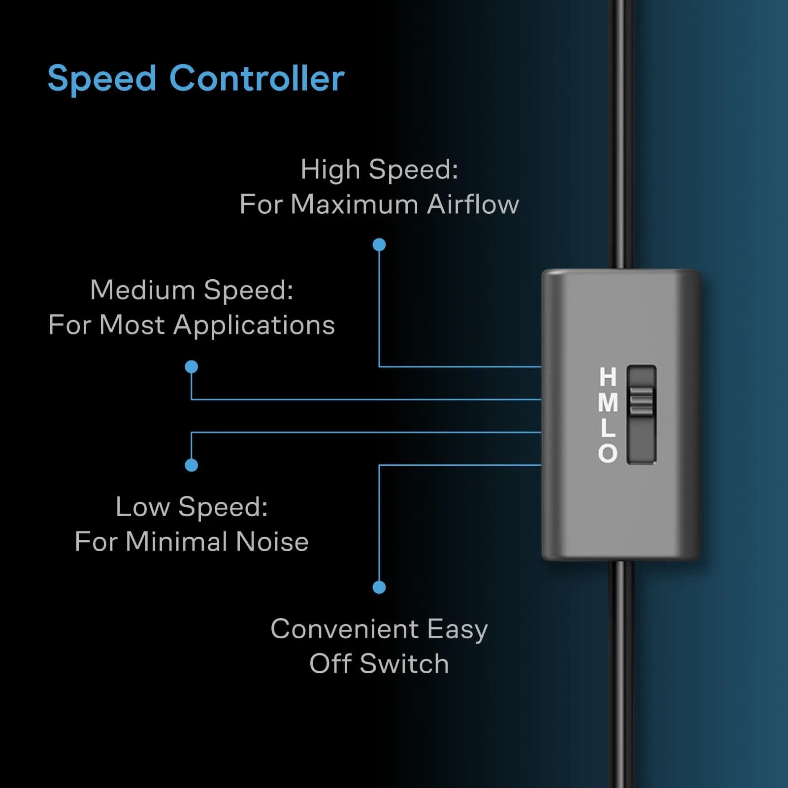 AC Infinity MULTIFAN S1 Quiet 80mm USB Fan | UL-Certified for Electronics Cooling - view 3