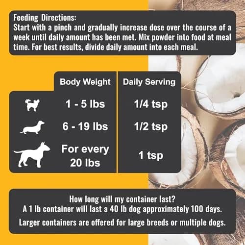 Dogzymes Ultimate Skin and Coat with Algal Oil and Organic Coconut | Omega-3 & Organic Ingredients (2 Pound) thumbnail 6