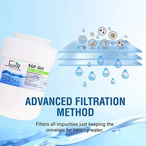 Swift Green Filters GE Replacement Water Filter MWF GWF GWFA 3 Pack | NSF Certified, BPA-Free, Made in USA thumbnail 4