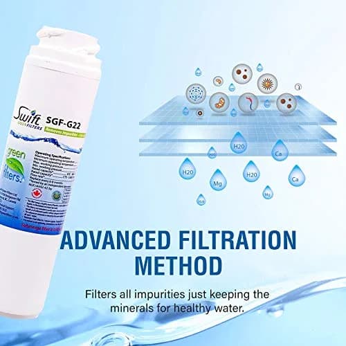 Swift Green Filters SGF-G22 3 Pack Water Filter | NSF Certified Coconut Carbon Filtration thumbnail 4