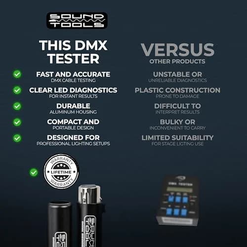 Sound Tools 5-Pin DMX Sniffer/Sender Cable Tester | Compact Tool for Stage & Lighting Professionals thumbnail 6