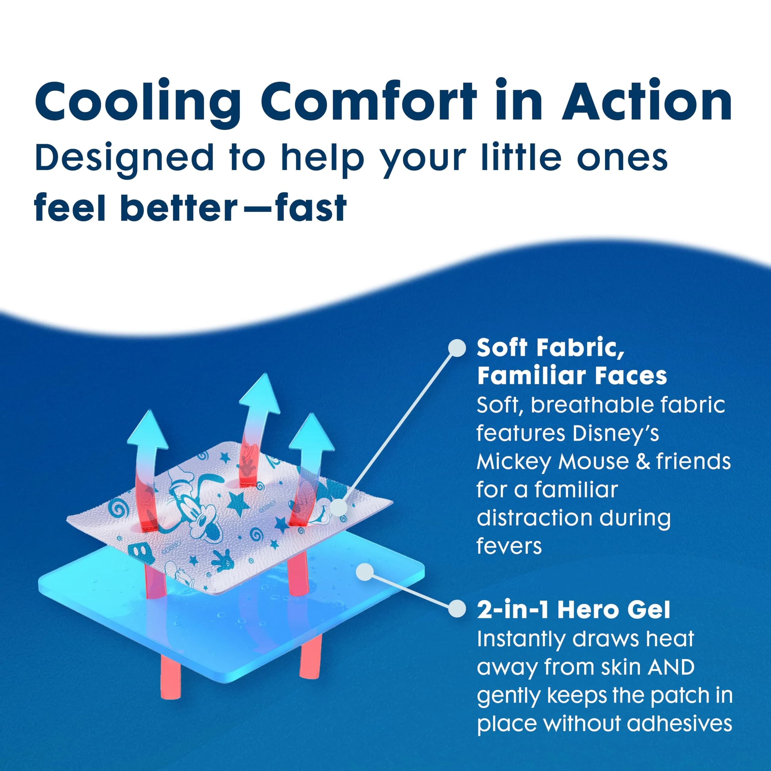 BeKoool Kids Cooling Gel Patches 4 Count | Fever Relief for Children - view 4