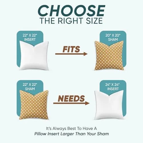 Pillowflex Synthetic Down Pillow Insert 55x55 cm (22x22 in) | Hypoallergenic & Washable Sham Insert thumbnail 3