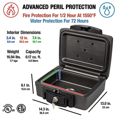 SentrySafe Fireproof and Waterproof Safe H0100CG 0.17 cu ft | ETL Verified for 72 Hours in Water thumbnail 4