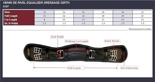Henri de Rivel Equalizer Dressage Girth 24 in Black | Designed for Horse Comfort & Even Pressure thumbnail 2