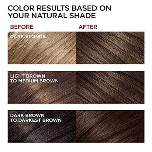 L'Oreal Superior Preference - 5 Medium Brown (Natural) 4 Pack | Fade-Resistant, Silky Finish thumbnail 5