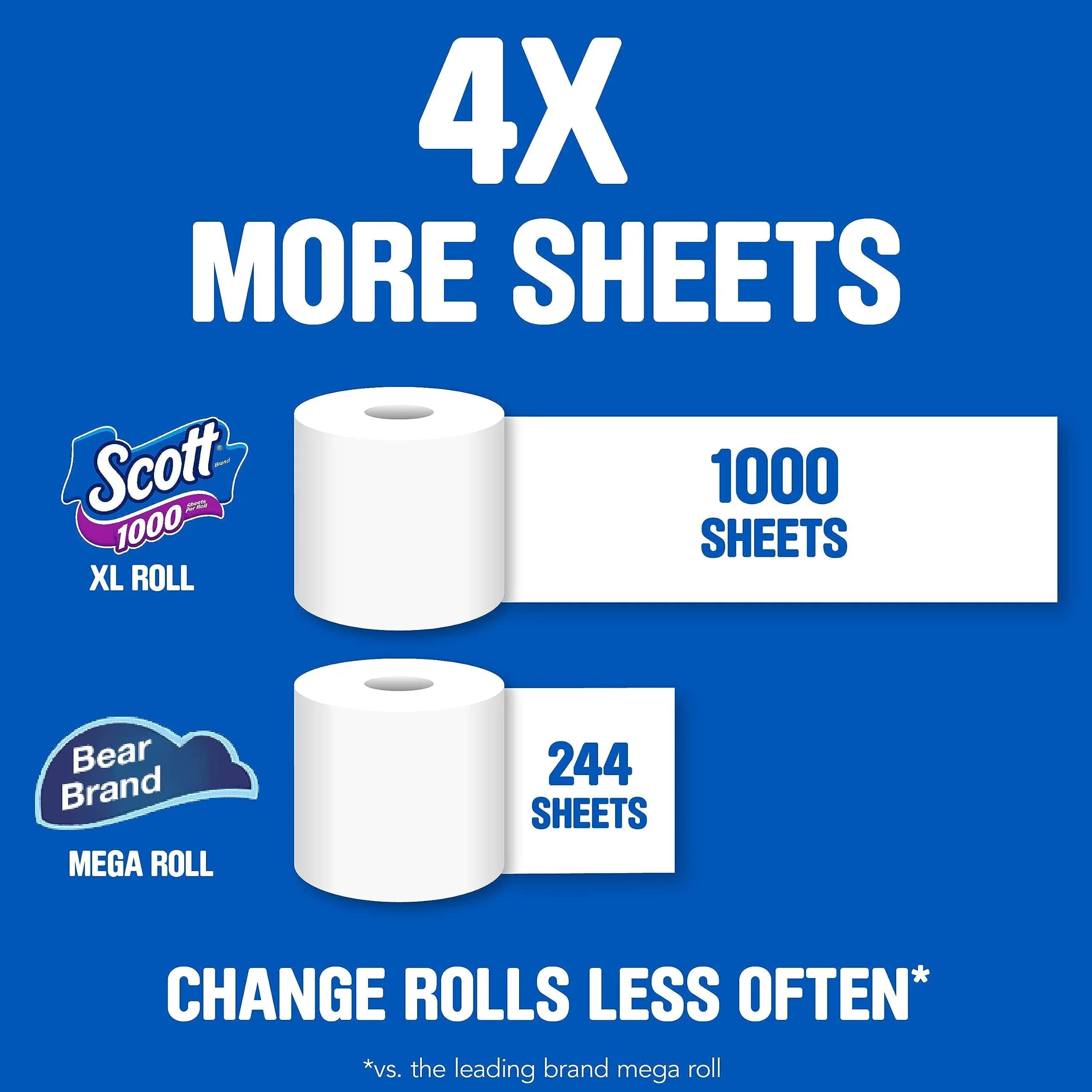 Scott 1000 Toilet Paper Rolls | Septic-Safe, 1-Ply Tissue for Indian Homes - view 5