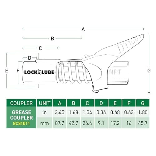 LockNLube Locking Grease Gun Coupler with Rebuild Kit, 1/8-Inch NPT, 10,000 PSI | Secure Leak-Proof Seal for All Grease Guns thumbnail 8