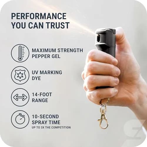 SABRE Pepper Gel Spray with Fast Flip-Top Safety & Snap‑Clip Keychain, 0.54 fl oz | Max Strength Self Defense Gel for India thumbnail 2