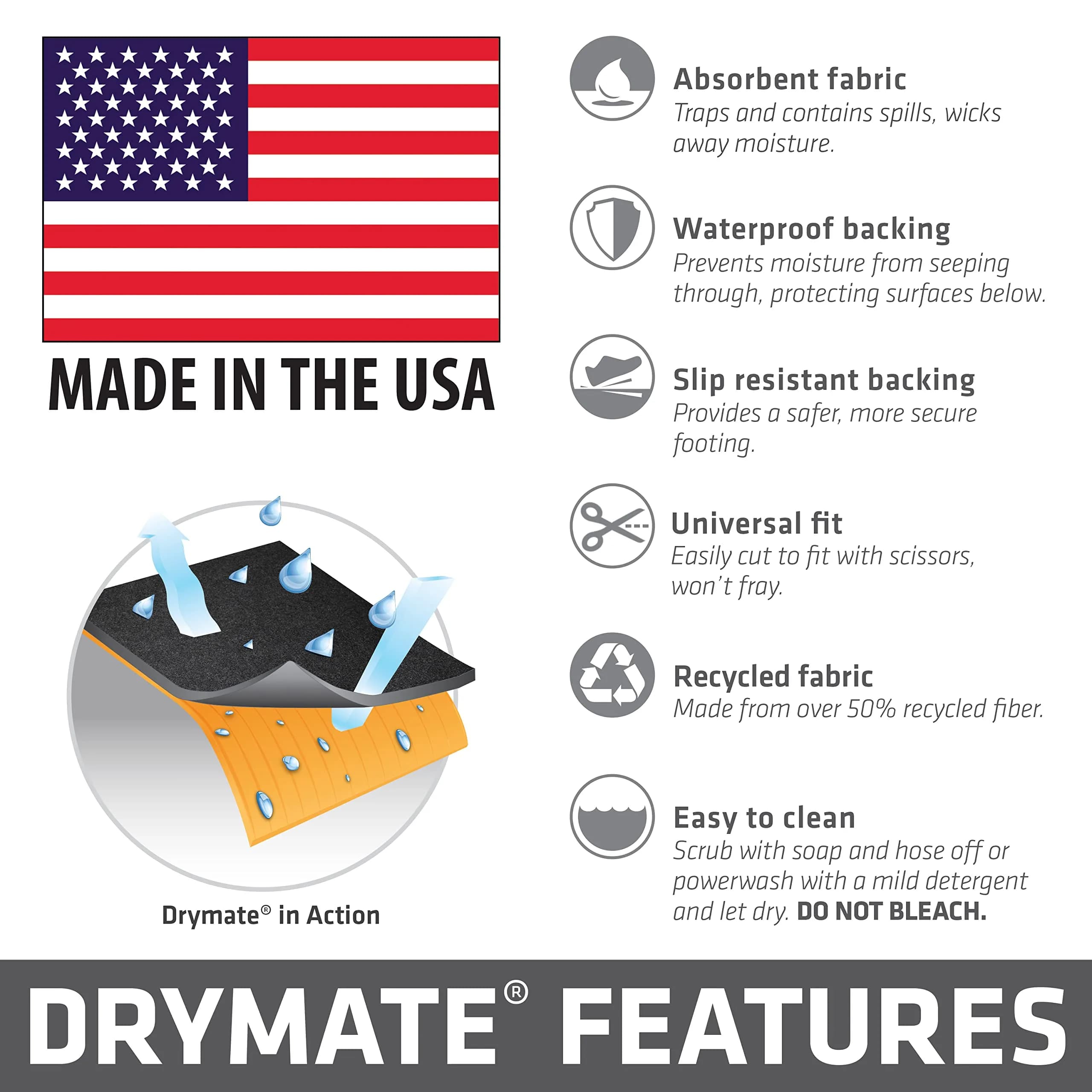 Drymate Max Garage Floor Mat 2.27 kg (5 lb) | Absorbent, Waterproof, Durable Charcoal Mat - view 7