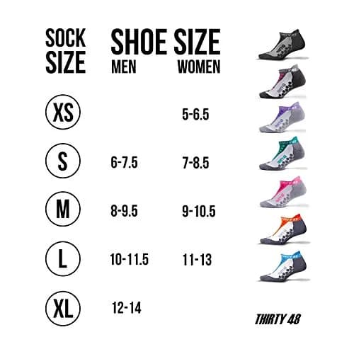 Thirty48 Running Socks for Men and Women | Coolmax Fabric Keeps Feet Cool & Dry (Small, Blue/Gray, Low Cut) thumbnail 4
