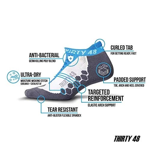 Thirty48 Running Socks for Men and Women | Coolmax Fabric Keeps Feet Cool & Dry (Small, Blue/Gray, Low Cut) thumbnail 2