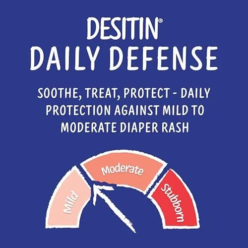 Desitin Zinc Oxide 2 oz | Diaper Rash Cream for Babies & Kids, Hypoallergenic, Pediatrician Tested thumbnail 3