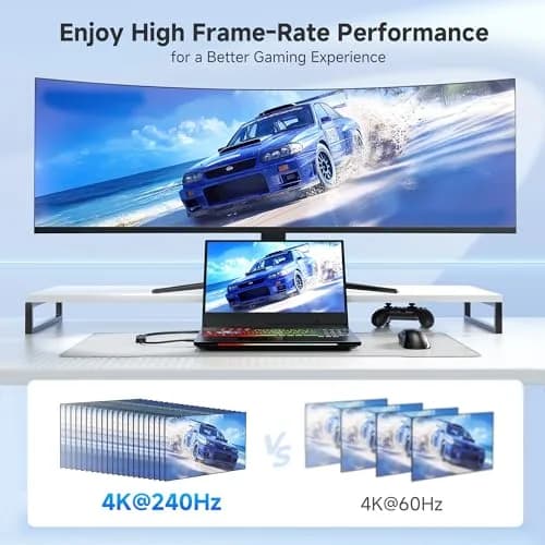 Cable Matters 8K Mini DisplayPort to DisplayPort 1.4 Adapter | 7680x4320 @ 60Hz, Thunderbolt 2 Compatible thumbnail 3