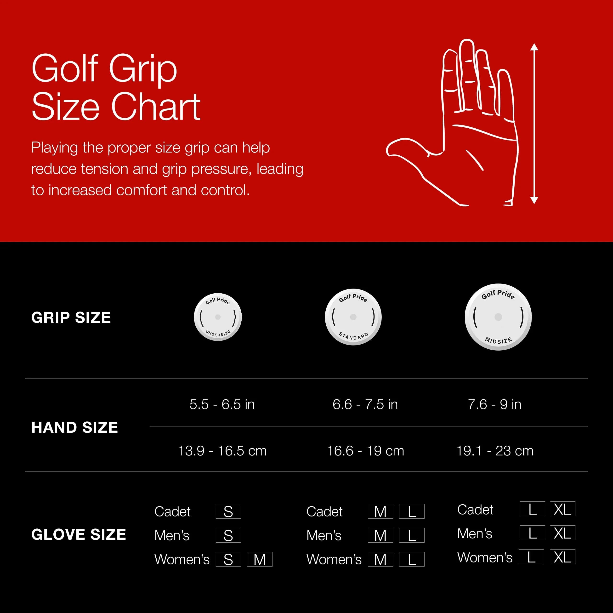 Golf Pride CP2 Wrap Golf Club Grip Black Standard 1 Pack | Soft Feel with Inner Control Core for Reduced Tension - view 6