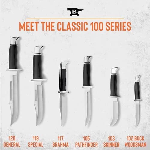 Buck Knives 120 General Hunting Knife with Sheath, Phenolic Handle, 12" | Classic Fixed Blade for Hunting & Outdoors thumbnail 7