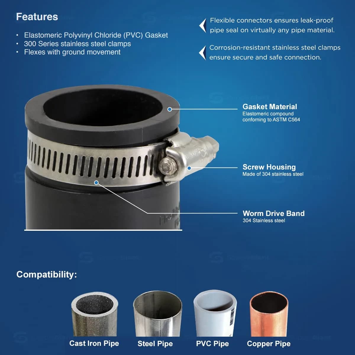 SUPPLYGIANT Flexible PVC Coupling with Stainless Steel Clamps, 1.9" (4.8cm) Inner Diameter for 1-1/2" Nominal Pipe, Black | ASTM C1173 Certified - view 5