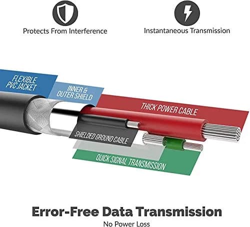 SABRENT USB to Parallel Printer Cable Adapter 1.8m (6 ft) | Connects Parallel Printers via USB thumbnail 6