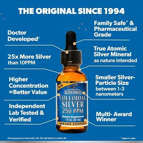 Natural Path Silver Wings Colloidal Silver Liquid - 250ppm (1250mcg) - 16 fl oz | Immune Support, Doctor Developed thumbnail 5