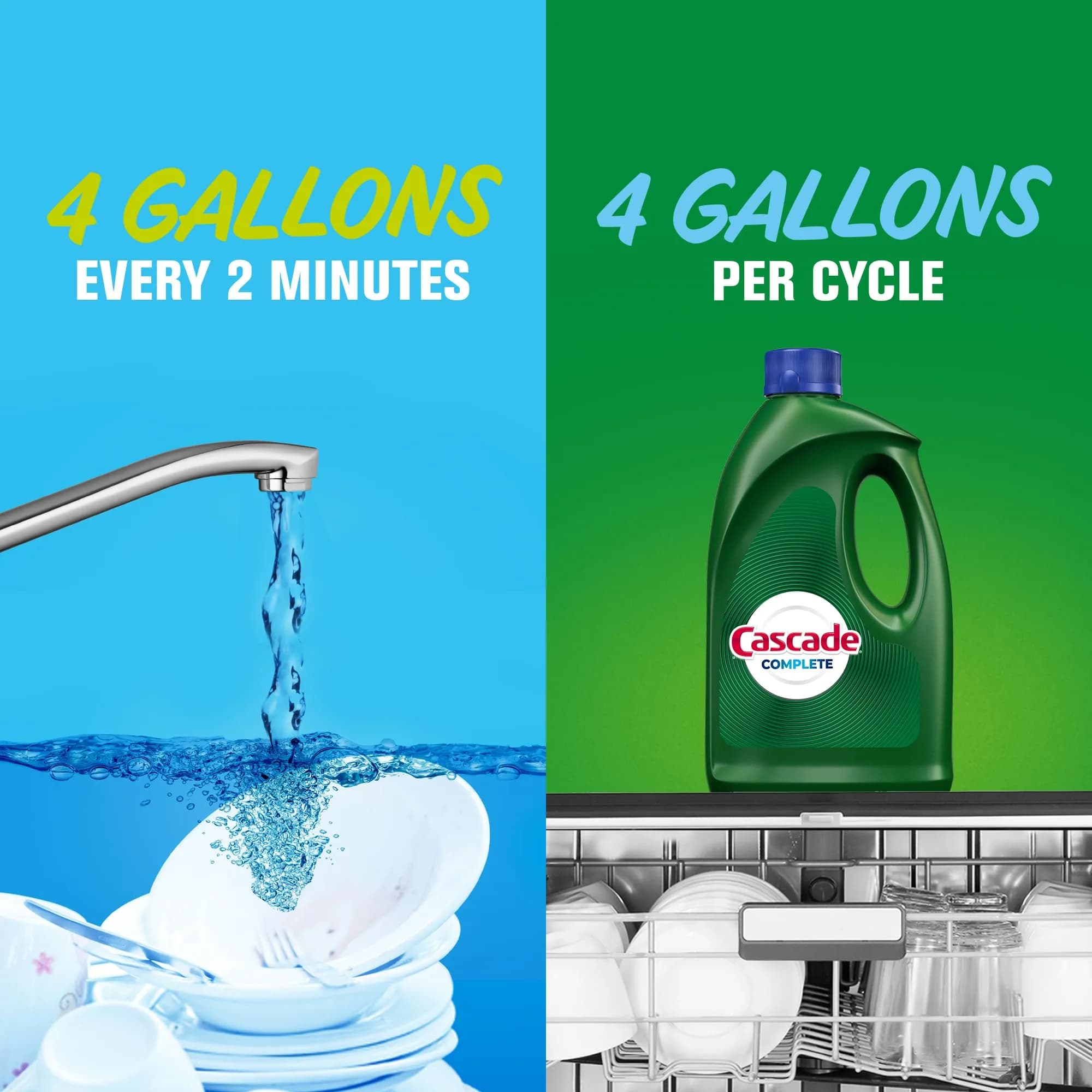 Cascade Complete Dishwasher Detergent Liquid Gel, Fresh Scent, 75 fl oz (2218 ml) | Skip Pre-Washing Dishes - view 6