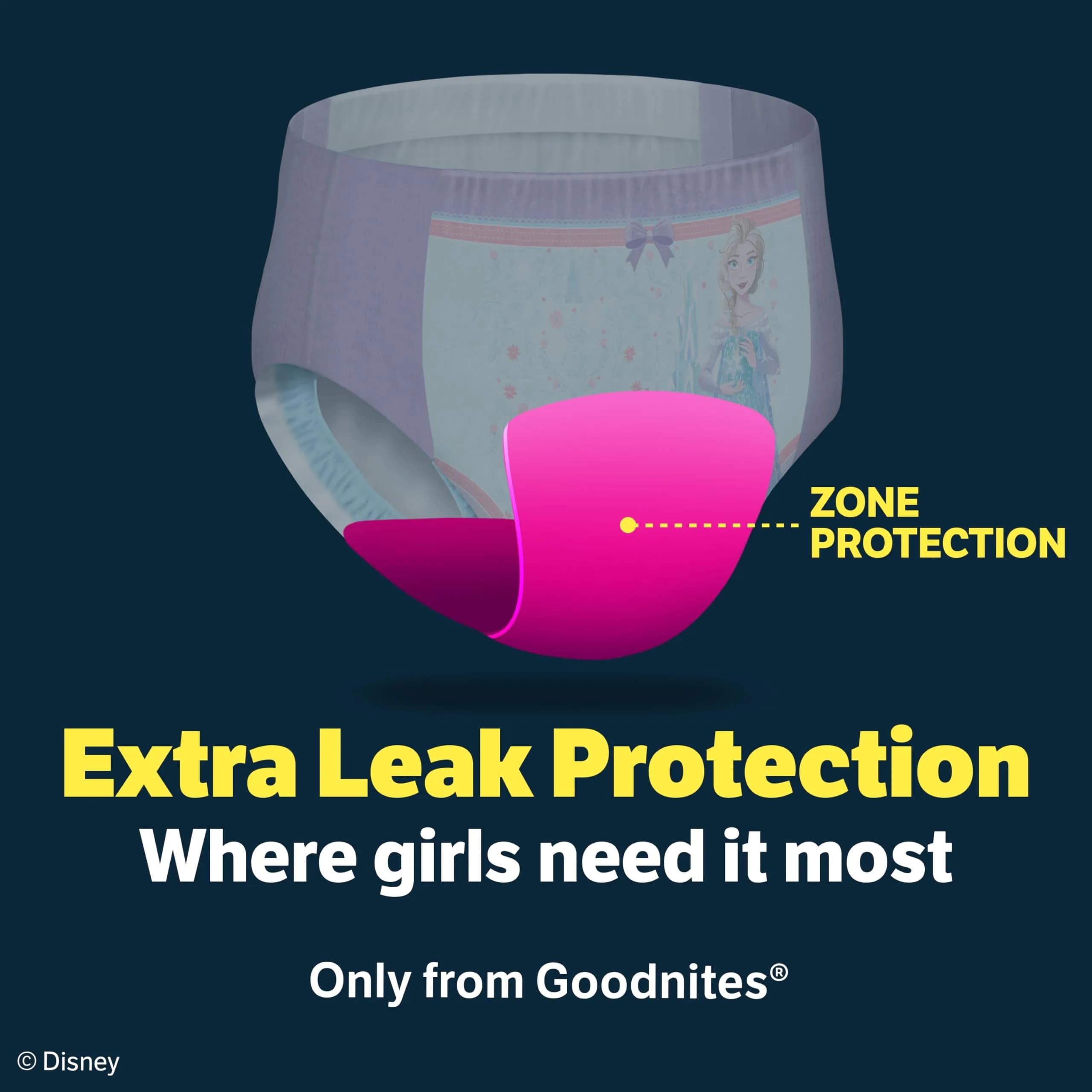 GoodNites Girls' Nighttime Bedwetting Underwear S/M (43-68 lbs) 14 Ct | Dermatologist Tested Incontinence Protector - view 5