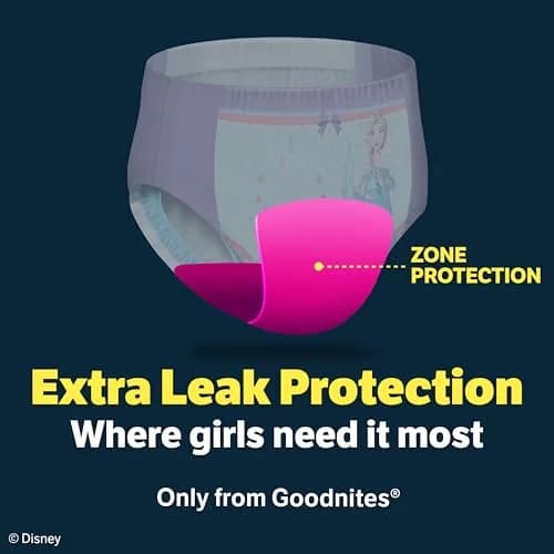 GoodNites Girls' Nighttime Bedwetting Underwear S/M (43-68 lbs) 14 Ct | Dermatologist Tested Incontinence Protector thumbnail 5