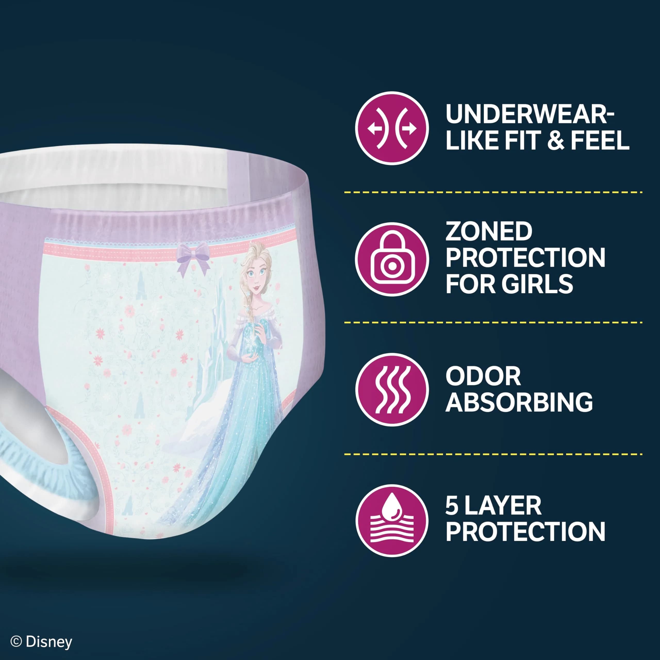 GoodNites Girls' Nighttime Bedwetting Underwear S/M (43-68 lbs) 14 Ct | Dermatologist Tested Incontinence Protector - view 7