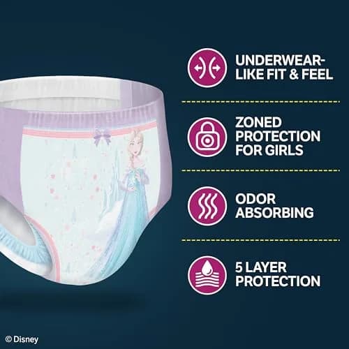 GoodNites Girls' Nighttime Bedwetting Underwear S/M (43-68 lbs) 14 Ct | Dermatologist Tested Incontinence Protector thumbnail 7