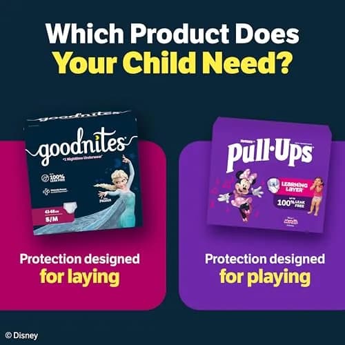 GoodNites Girls' Nighttime Bedwetting Underwear S/M (43-68 lbs) 14 Ct | Dermatologist Tested Incontinence Protector thumbnail 8