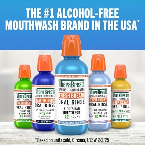 TheraBreath Mouthwash Icy Mint 16 Fl Oz | Alcohol-Free, Dentist-Formulated, 2-Pack thumbnail 8