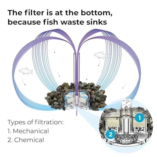 biOrb Service Kit 10 Piece Set | Water Optimizer for Aquarium Water Treatment thumbnail 4