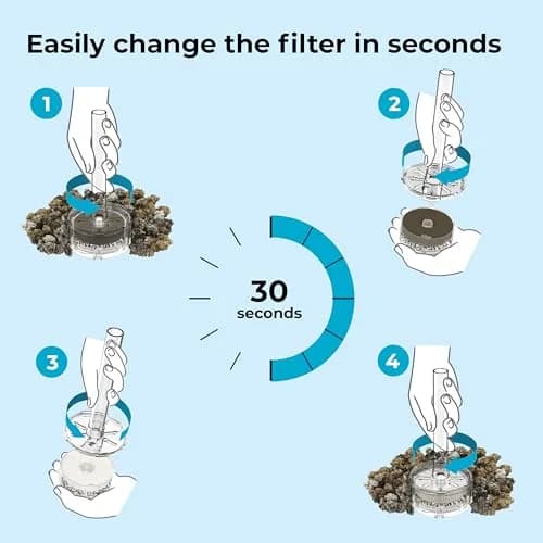 biOrb Service Kit 10 Piece Set | Water Optimizer for Aquarium Water Treatment thumbnail 5