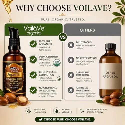 VoilaVe USDA Organic Argan Oil 118ml (4 fl oz) | Pure Cold-Pressed for Skin, Nails & Hair Growth thumbnail 6