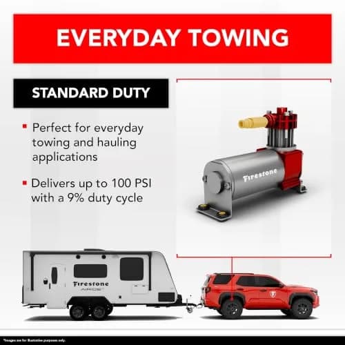 Airide Firestone Air Command 2920 Wireless Compressor Kit | 100 PSI | Easy Install thumbnail 3