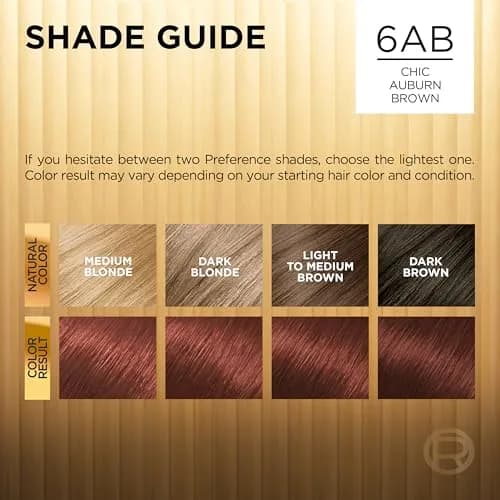 L'Oreal Paris Superior Preference Permanent Hair Color 6AB Chic Auburn Brown | Fade-Defying Radiance Up to 9 Weeks thumbnail 5