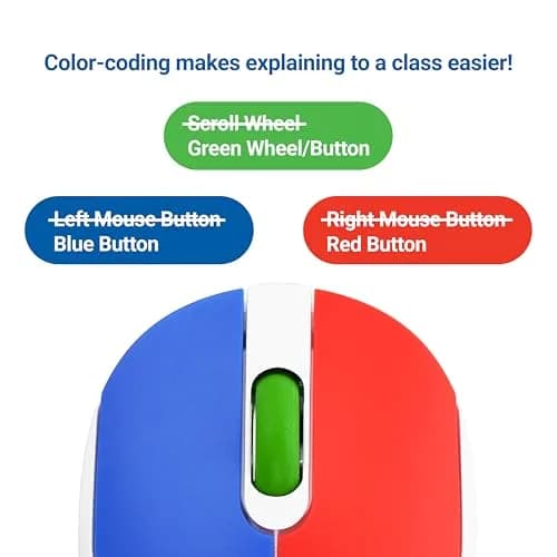 Clevy Kids Mouse - Colorful Ergonomic USB Kids Mouse for School & Home | Compatible with Windows, macOS, Chromebook thumbnail 4