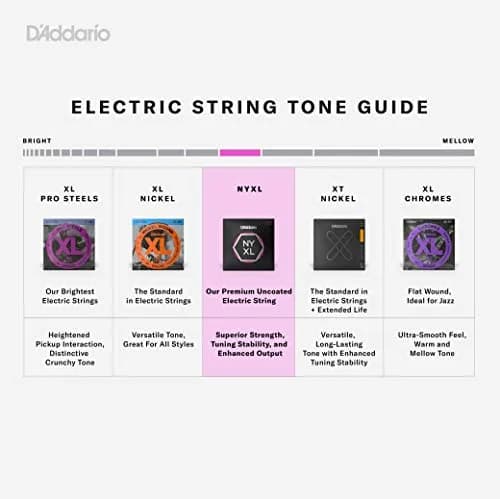 D'Addario NYXL1046 Electric Guitar Strings, Regular Light 10-46 Gauge | Unrivaled Strength & Tuning Stability thumbnail 4